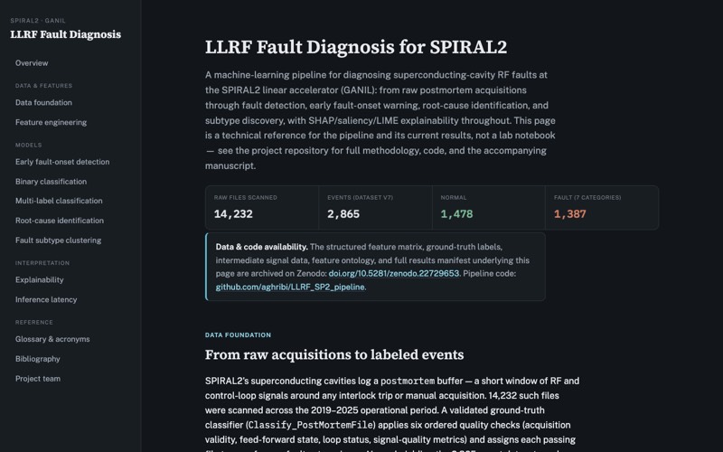 LLRF fault diagnosis for SPIRAL2